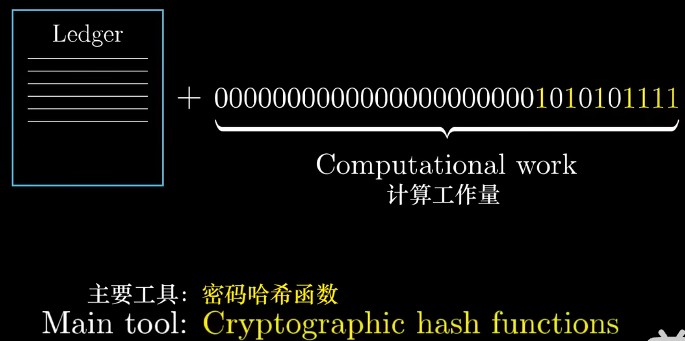 计算工作量