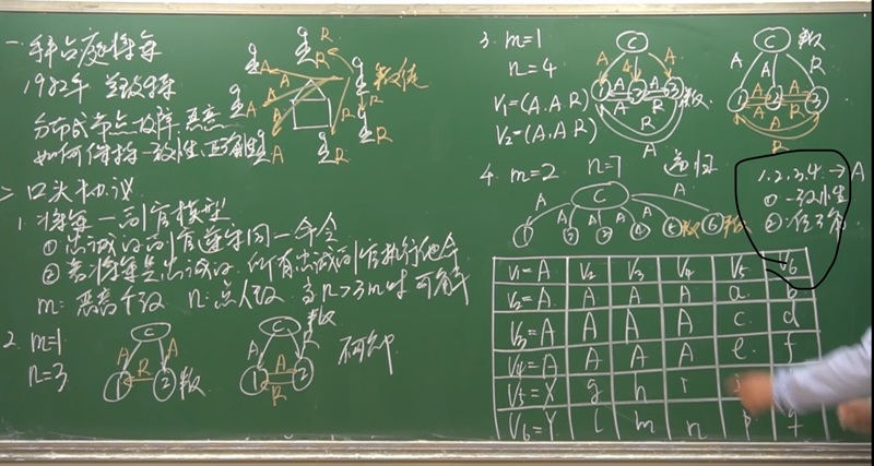 bitcoin36