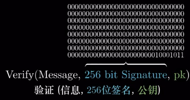 枚举签名