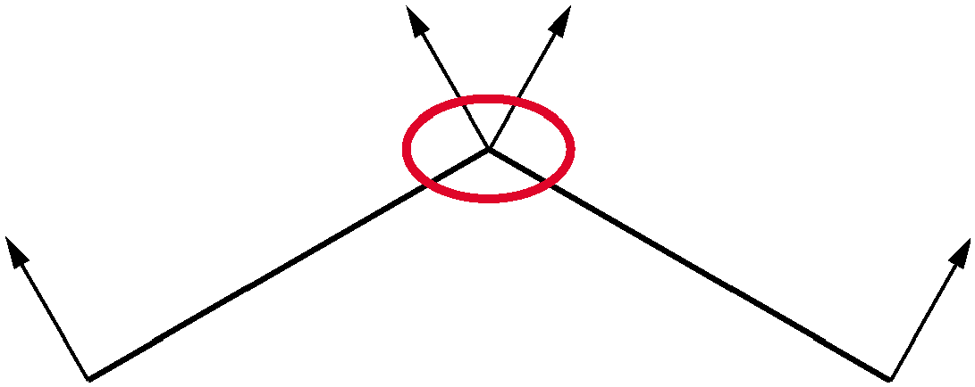 我们在共享顶点处得到两个不同的光照值，因为它们依赖于三角形的法线，所以它们是不同的